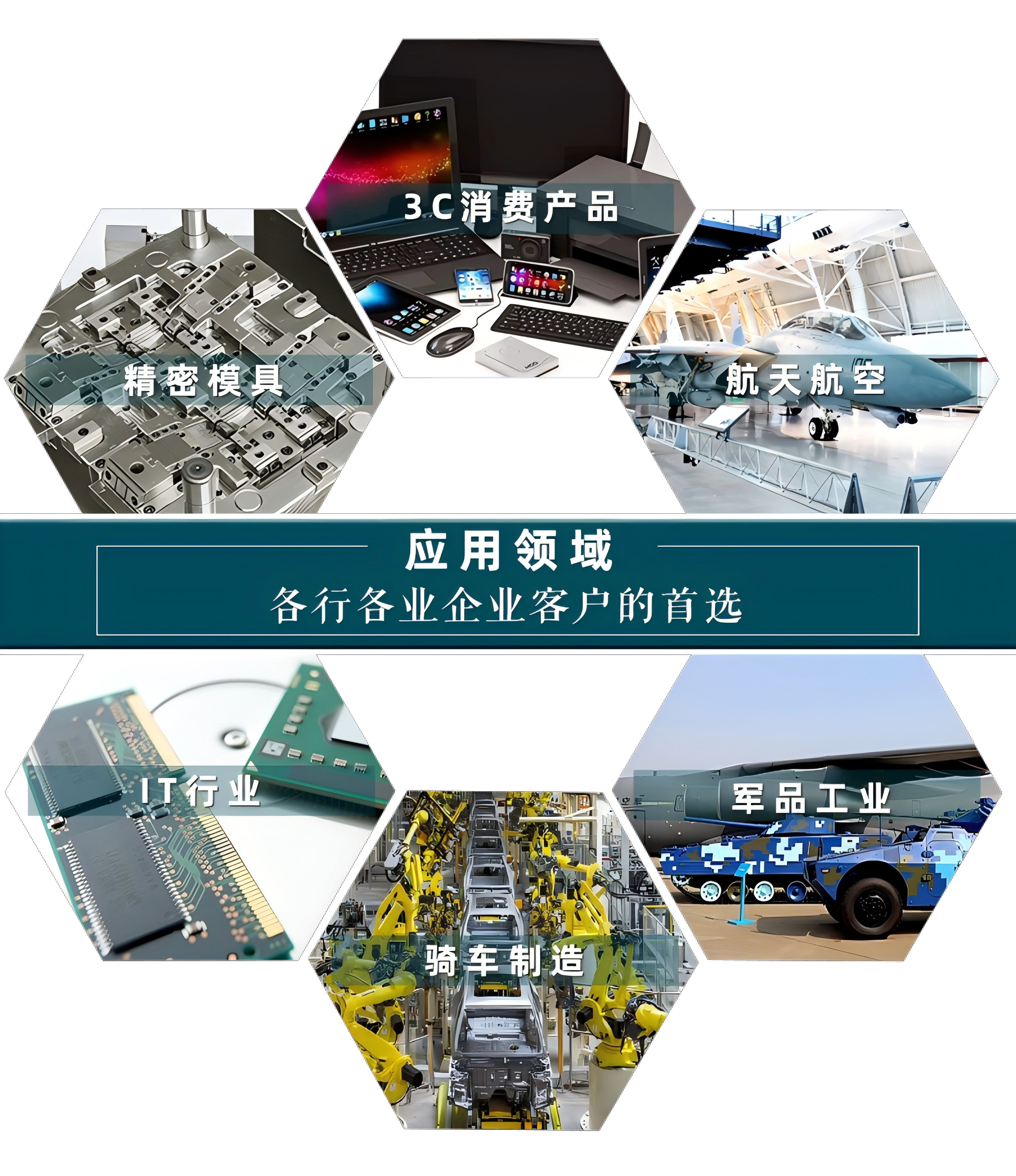 百洋淮安线上分站